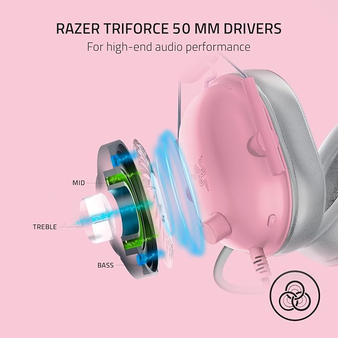 Razer BlackShark V2 X Gaming Headset: 7.1 Surround Sound - 50mm Drivers - Memory Foam Cushions - for PC,PS4,PS5,Switch - 3.5mm Audio Jack - Quartz Pink,(Pack of 8) - Image 2