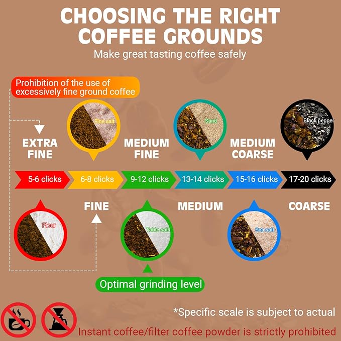 4 Cup Stainless Steel Moka Pot, 200ml Stovetop Espresso Maker, Red | 304 Stainless Steel Mocha Pot, Induction Compatible, Greca de Cafe, Cuban and Italian Coffee Maker - Image 7