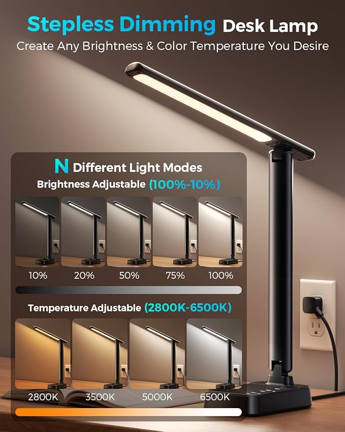 LED Desk Lamp with Power Strip, 3 AC Outlets, 4 USB Ports, Stepless Dimming | 2800K-6500K Color, 2 USB-C, Foldable Design, Timer & Memory, Study, Home Office & College Dorm - Image 3