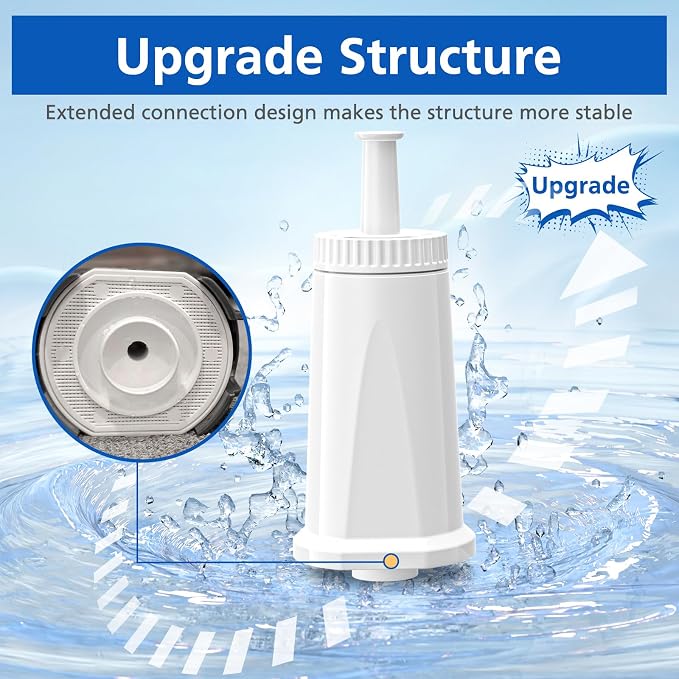 Water Filter Replacement for Breville Espresso Machine Barista Touch BES880 | Water Filter for Breville Espresso Barista BES880BSS, Oracle Touch BES990, Dual Boiler BES920, Oracle BES980, BES878, BES881 - Image 7