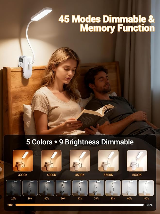 Clip on Lamp, 9 Brightness+5 Colors Reading Lights for Books in Bed Lamp | 4000mAh Battery Clip on Light,450 Lumen Rechargeable Desk Lamp for Dorm Lamp,Book Light for Reading in Bed Headboard/Bedside - Image 2