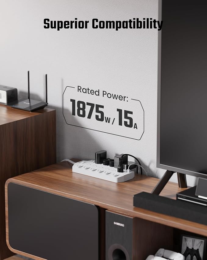 Power Strip Surge Protector, SUPERDANNY 18 Outlets with 2 USB C + 2 USB A Ports, 1875W/15A, 2100J, 6.5FT Flat Plug Heavy Duty Extension Cord with Multiple Outlets for Home, Office, Dorm, White - Image 7