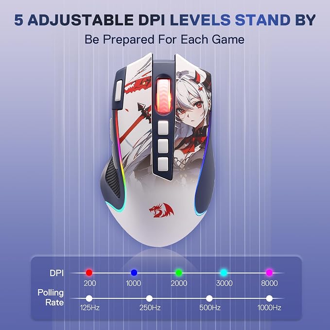 Redragon M612AK PRO Wireless Anime Gaming Mouse 8000 DPI Remapping Keys | Cable-Free 0 Delay, Rapid-Fire Clicker, Redefine Keybinding Macro, Vibing Backlight, Ergonomic Grip Body Comfort - Image 5