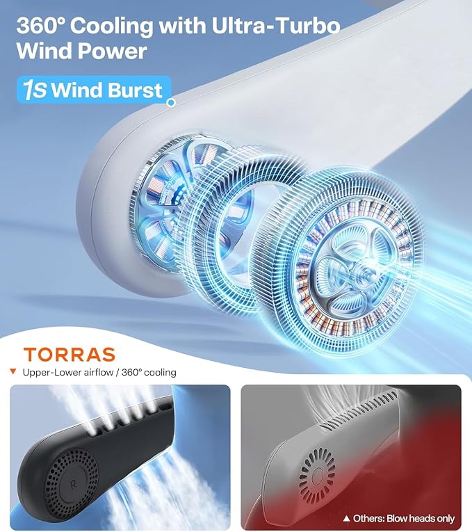 TORRAS COOLiFY Air 2026 Upgraded Neck Fan Air Conditioner, Dual-Airflow Pro Cooling, Ultra Light Portable Fan Rechargeable, Personal Cooling Fan Travel Essentials, Gift for Dad Father,White - Image 5