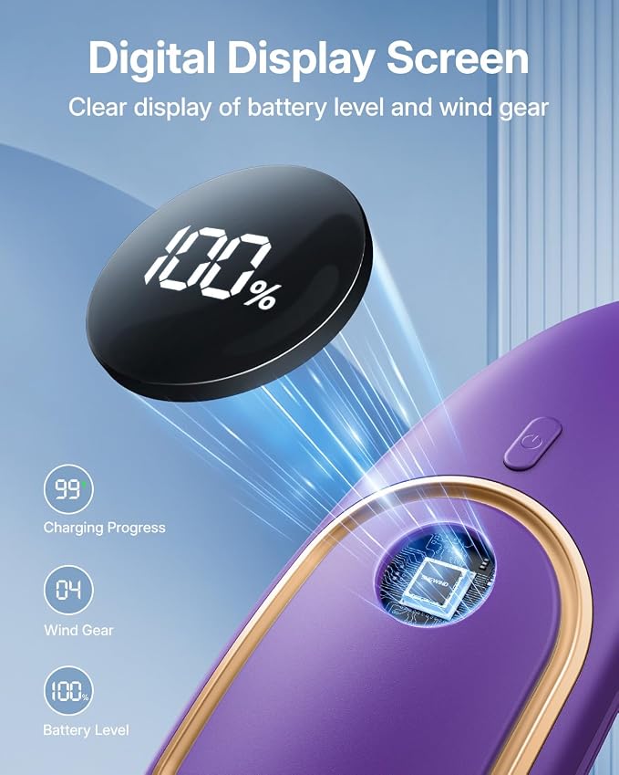 SHEWIND Portable Neck Fan - 5000mAh Rechargeable Hands-Free Wearable Fan | 4 Speeds, Bladeless & LED Display | Personal Cooling Fan for Travel, Outdoors, Camping - Purple - Image 6