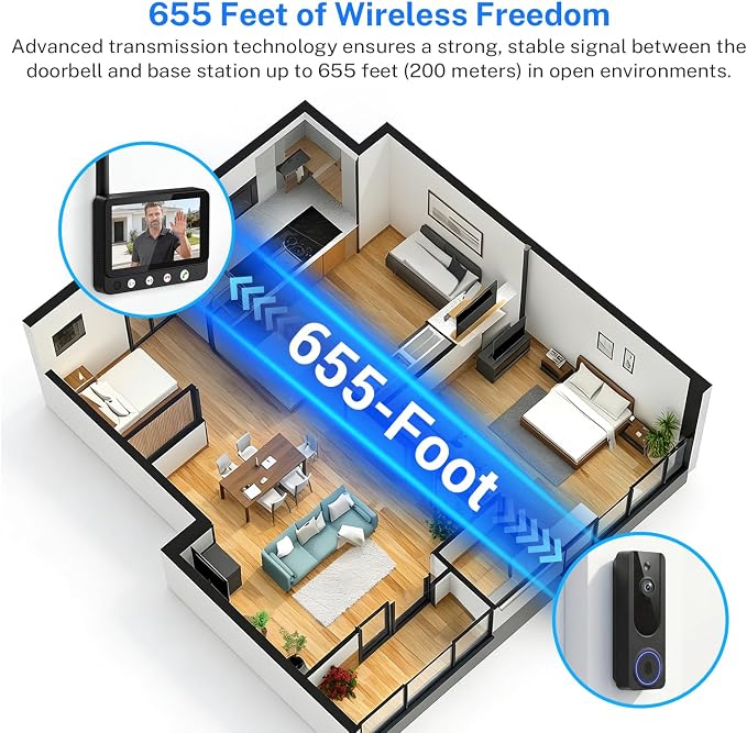 Wireless Doorbell Camera Video Monitor with Display 4.5" Screen Indoor Visual Base Station, Two Way Talk, Smart AI Motion Detection, Night Vision, Cloud Storage. - Image 4