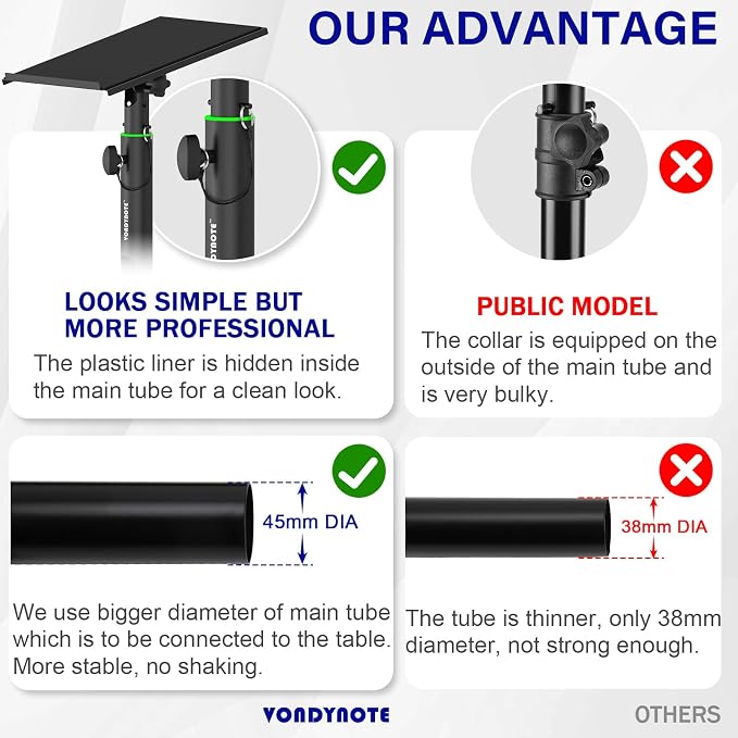 Vondynote Pair of Desktop Clamp Speaker Stands 12°Tilt, Cable Management | Heavy Duty Studio Monitor Stands, 12°Tilt, 13"-16.8" Height Adjustable, Cable Management - Image 2