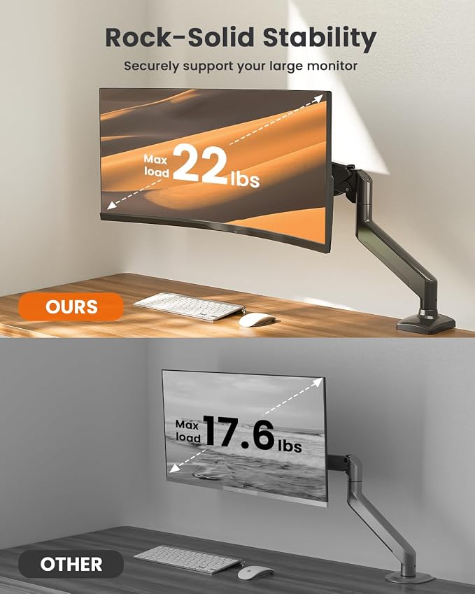 ErGear Single Monitor Arm for 13-36 Inch Screens, 22 lbs Capacity | Full-motion adjustment, C-clamp or grommet mounting, cable clips, 22 lbs support, ultrawide setup, VESA 75x75/100x100mm - Image 4
