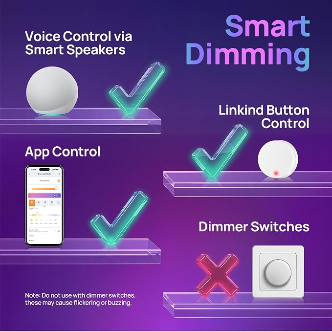 Linkind Smart Light Bulbs, Work with Alexa, Google Home, AiDot | Led Color Changing Light Bulb RGBTW, 2.4G WiFi+Bluetooth, 104 Preset Scene, Music Sync, DIY, Dotis, A19 E26, 60W 800LM, 6Pack - Image 8