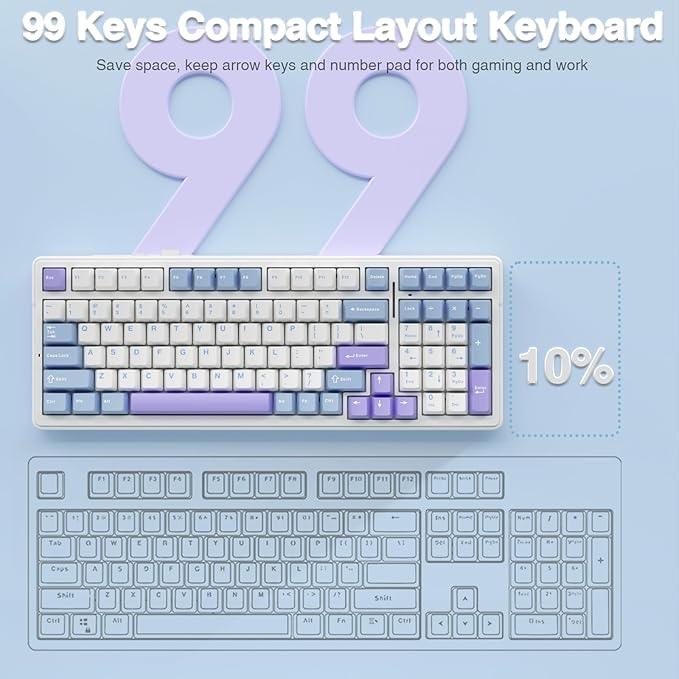 AULA F99 Wireless Mechanical Keyboard,Tri-Mode BT5.0/2.4GHz/USB-C Hot Swappable Custom Keyboard,Pre-lubed Linear Switches,Gasket Structure,RGB Backlit Gaming Keyboard for PC/Tablet/Xbox/PS4/PS5 - Image 9
