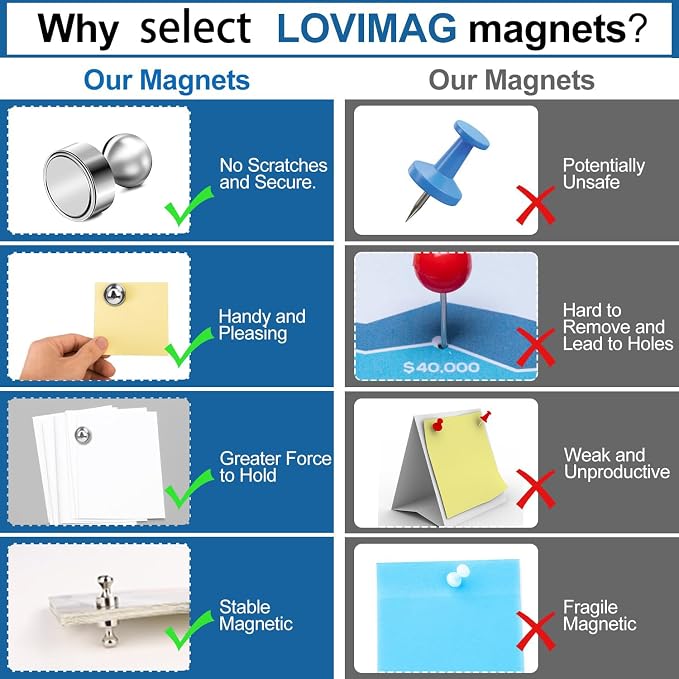 LOVIMAG Fridge Magnets 18Pcs, Magnet for Refrigerator Whiteboard, Silver | Small Strong Neodymium Metal Cute Push Pin for Classroom, Kitchen, Accessories Decorative, Office, Calendar - Image 4