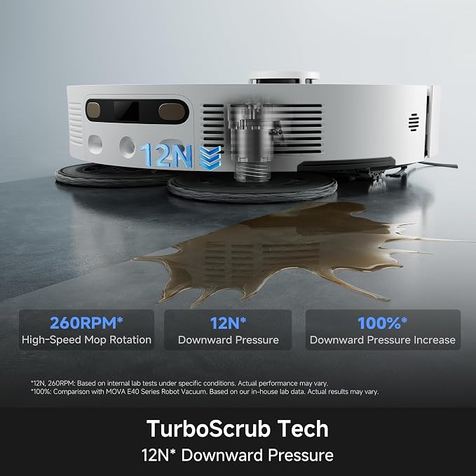 MOVA P20 Ultra Robot Vacuum and Mop, 30,000Pa Suction, MopExtend Edge Cleaning, All-in-One Dock with 145°F Mop Auto-Drying, 100 Days Auto-Empty, Liftable Spinning Mop for Carpet, Hard Floors, Pet Hair - Image 4