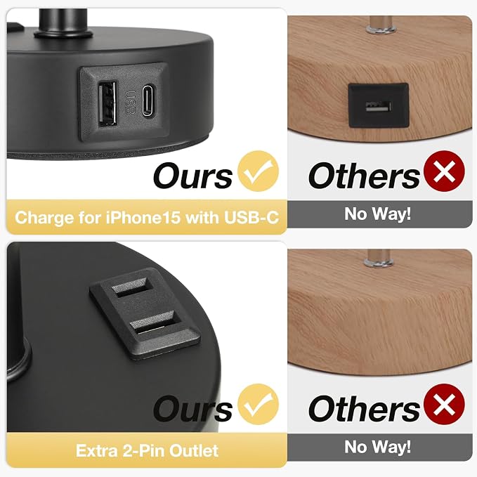 Fenmzee Grey Touch Bedside Lamp for Bedroom - 3 Way Dimmable Table Lamp USB C Charging Ports and AC Outlet, Small Desk Lamp for Living Room, Office, LED Bulb Included - Image 4