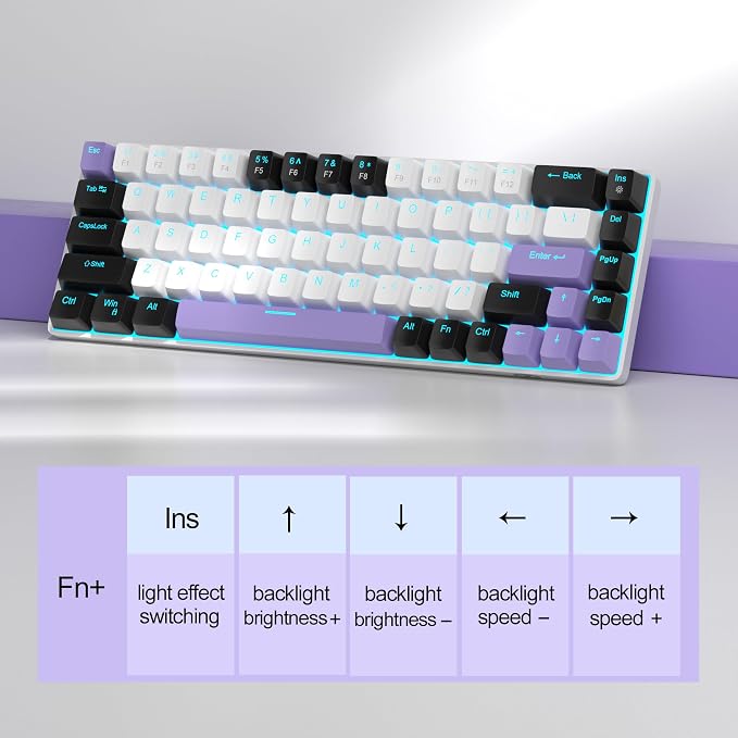 MageGee Portable 60% Mechanical Gaming Keyboard, MK-Box LED Backlit Compact 68 Keys Mini Wired Office Keyboard with Red Switch for Windows Laptop PC Mac - White/Purple - Image 5