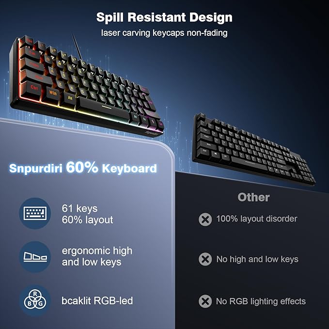 Snpurdiri 60% Wired Gaming Keyboard, 61 Keys RGB (Black) | Backlit Ultra-Compact Mini Gaming Keyboard for PC/Mac Gamer, Typist, Travel, Easy to Carry on Business Trip - Image 6