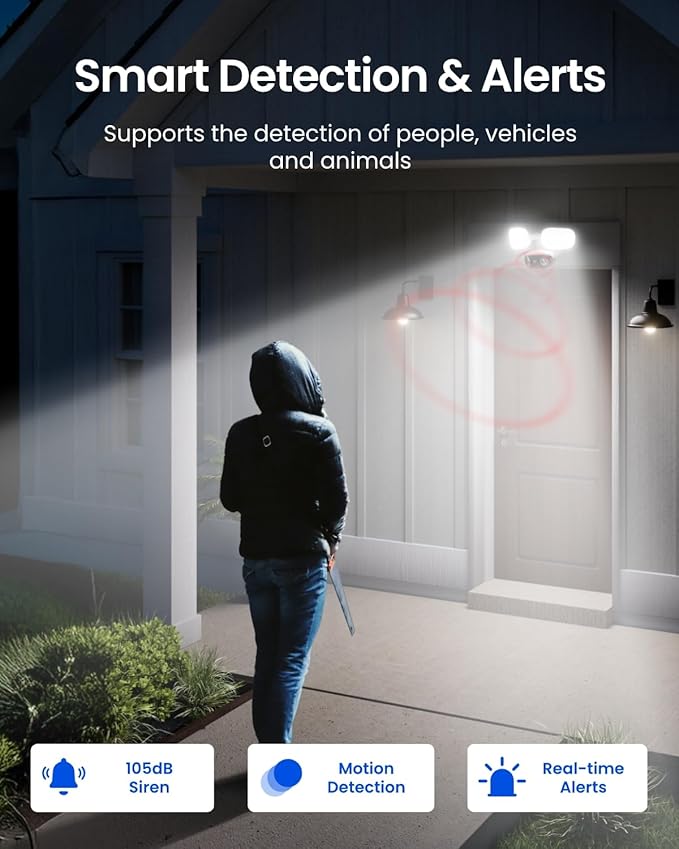 REOLINK PoE Security Camera Elite Pro Floodlight PoE, 16MP Dual Lens, 180° | 2800 Lumens Lighting, Infrared Night Vision, Local AI Video Search, Smart Detection, 24/7 Recording with Motion Track - Image 4