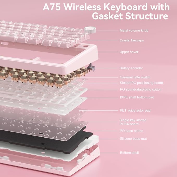 SOLAKAKA A75 Wireless Gaming Keyboard with Multifunction Knob, BT5.0/2.4GHz/USB-C, 75% Mechanical Keyboard, Hot-Swappable, Gasket Creamy Keyboard with RGB Backlit, Crystal Keycaps, for PC/Mac/PC - Image 8