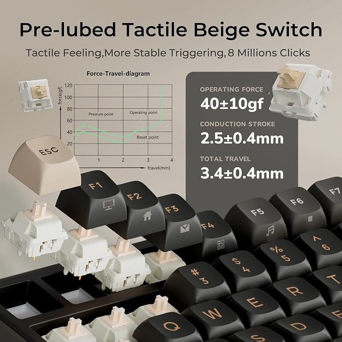 RK ROYAL KLUDGE R98 Pro Wired Mechanical Keyboard, RGB PC Gaming Keyboard with Number Pad and Volume Knob, Gasket Mount, MDA Profile PBT Keycaps, for Win/Mac, Hot Swappable Tactile Beige Switch - Image 8