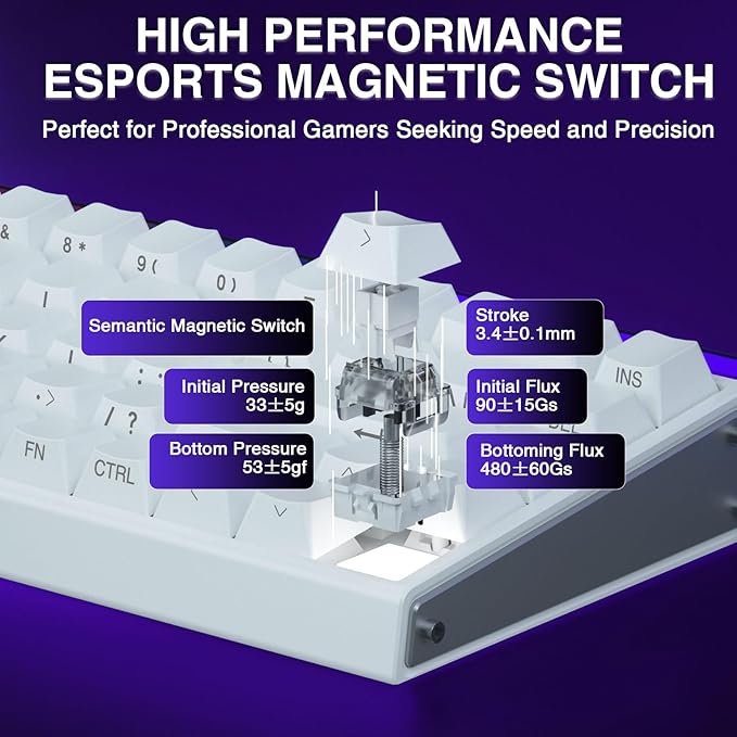 AULA Hero 68 HE 60% Gaming Keyboard Wired, Hall Effect Magnetic Switch Keyboard with Adjustable Actuation, Fast Trigger Mode, 8K Hz Polling Rate, 0.125ms Latency,Side Printed PBT Keycaps, RGB Backlit - Image 4