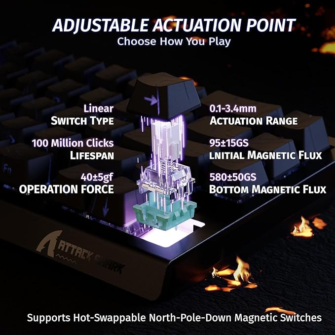 ATTACK SHARK X68HE RT Mechanical Gaming Keyboard 60% Wired TKL-BlackContour | Adjustable Actuation,Hall Effect Magnetic Switch,8KHz Polling Rate,RGB Backlit,Top Mount,Side Printed Keycap for PC Mac Gamer - Image 3