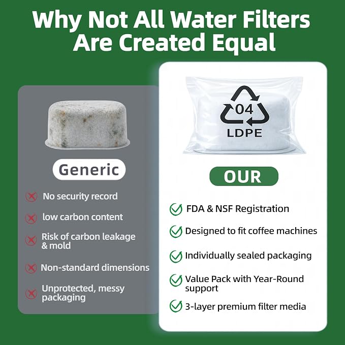 12 Pack Activated Charcoal Water Filter for Delonghi Espresso Machine COM530M, COM532M, BCO430 and More | Compatible with Delonghi Filter Replacement Accessories 7313285779 - Image 4