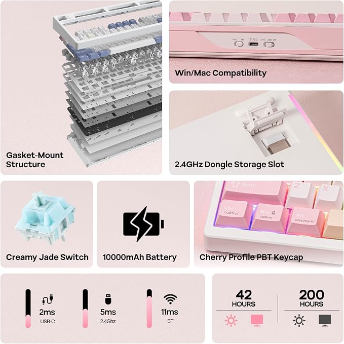 EPOMAKER TH108 PRO Full Size Mechanical Keyboard with Screen & Knob, Wireless Gaming Keyboard with 10000mAh, Creamy Gasket, Hot Swap, Custom Driver, RGB Backlight, NKRO (Pink, Creamy Jade) - Image 2