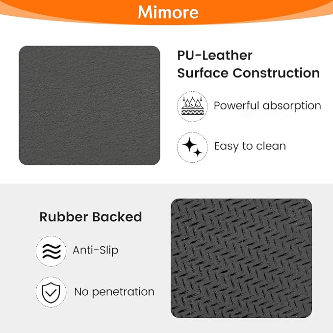 Mimore Coffee Mat - 16x24 Inch Grey Countertop Mat - Absorbent, Hides Stains, Rubber Backed - Dish Drying Mat Fits Under Coffee Maker, Espresso Machine - Image 2