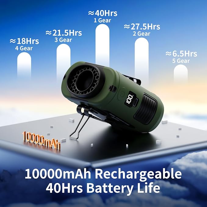 Socool 10000mAh Portable Waist Fan Clip on Wearable Belt Personal Fan Rechargeable Battery Operated With 5 Speeds & Flashlight Neck Hands-Free 40H Cooling For Outdoor Travel Camping Power Bank(Green) - Image 4