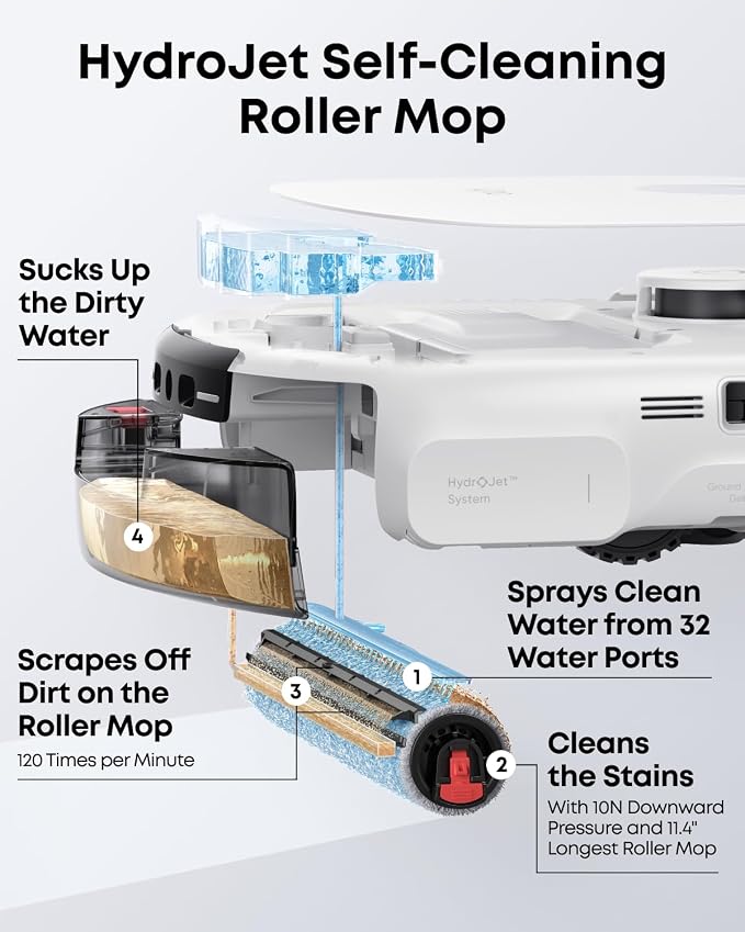 eufy E25 Robot Vacuum and Mop Combo, 20,000 Pa, HydroJet Roller Mop | Extendable Side Brush, All-in-One Station, AI Obstacle Avoidance, Zero-Tangle Design, Edge-to-Corner Cleaning, White - Image 3