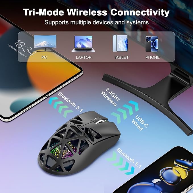 G11 Lightweight Wireless Gaming Mouse for FPS & Competitive Gaming, Tri-Mode Bluetooth 5.1/2.4GHz/USB-C, 22000 DPI RGB Mouse with Programmable Buttons for PC, Laptop & Mac (Black) - Image 3