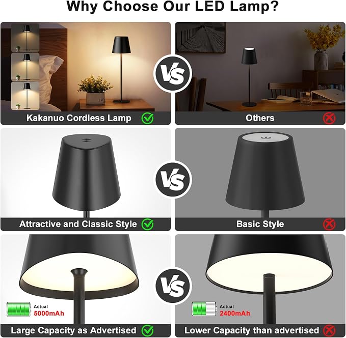 Kakanuo Cordless Table Lamp, 3 Color Stepless Dimming, 5000mAh Rechargeable Battery Powered, Outdoor LED Lamps, for Dining Room, Living Room, Bedroom, Bar, Cafe, Restaurant, Patio, Camping - Black - Image 8