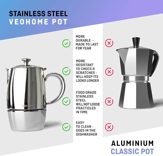 VeoHome Stovetop Espresso Coffee Maker - l Multi-Stove Stainless Steel Induction Moka Pot (300 mL) - Image 3
