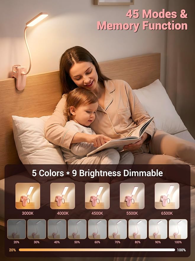 Pink Desk Lamp for Dorm Lamp, 9 Brightness+5 Color Clip on Light, Cute Lamp | 4000mAh Battery Rechargeable, Small Pink Lamp for Girls/Kids, Cordless Clip on Reading Light for Bed/Headboard/Bedside Table - Image 2