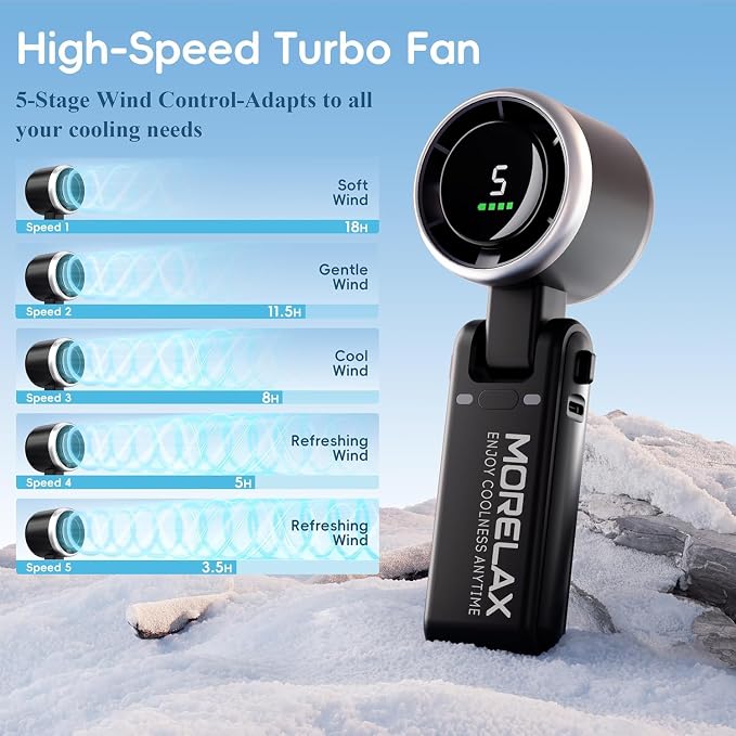 Morelax Personal Handheld Fan,High-Speed Turbo Fans,5-Speed with LED Display,Powerful Motor,4000mAh,USB Rechargeable Portable Cooling Fan for Outdoor Activities,Travel,Working,Black - Image 6