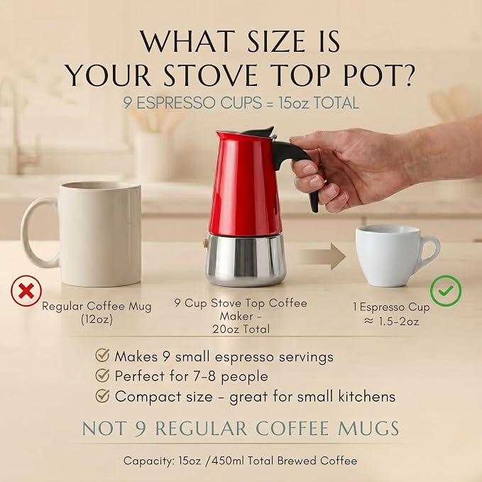 Mixpresso 9 Cup Greca Moka Pot Red Stainless Steel Stovetop Espresso Maker | 450ml/15oz Italian stovetop coffee maker with classic percolator design, ideal for preparing coffee at home or while camping - Image 6