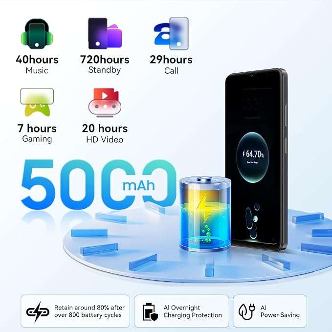 Blackview Wave 9C Unlocked Android Phones, Android 15 Cell Phone Unlocked, 6.56" Smartphones, 12+128GB/2TB，13MP+8MP，5000mAh，Fingerprint/Face ID, Black - Image 6