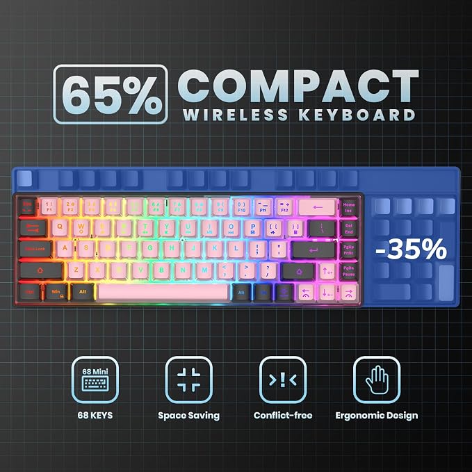 GEODMAER 65% Wired Gaming Keyboard, LED Backlit, Ultra-Compact Anti-Ghosting No-Conflict 68 Keys Membrane Gaming Wired Keyboard for PC Laptop Windows Gamer(Pink-Black) - Image 4