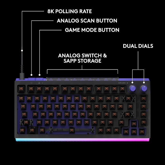 Logitech G512 X 75 TMR + Linear Switch Mechanical Gaming Keyboard - Black | Hot-Swappable 9x TMR Rapid Trigger + Linear Mechanical Switches, Gasket, PBT Keycaps, <8K, LIGHTSYNC RGB, for PC & Mac - Image 5