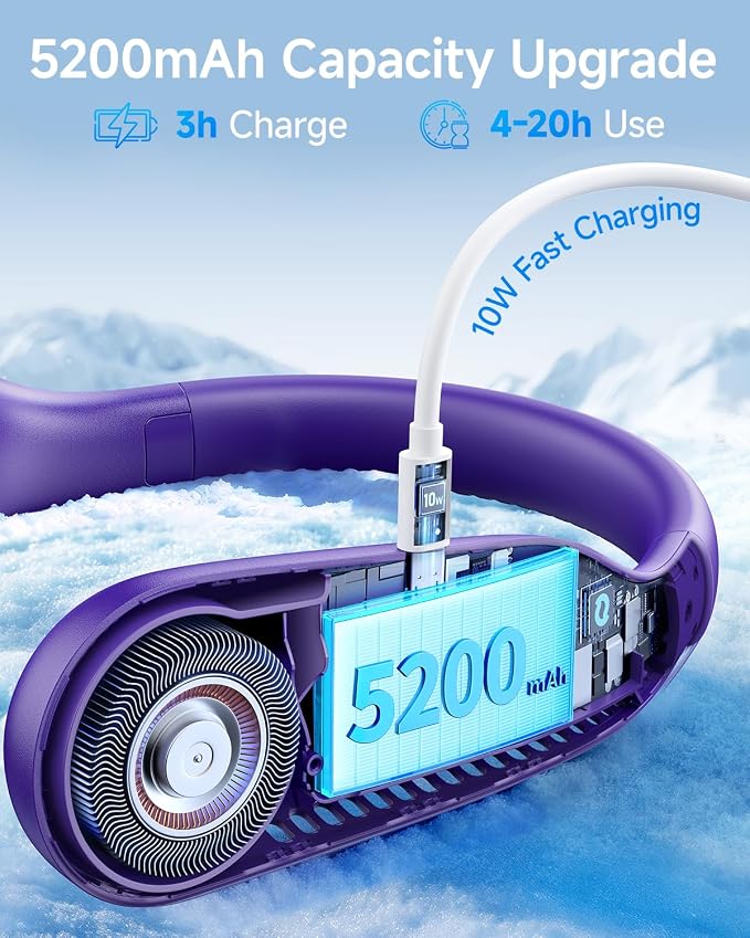 SWEETFULL Portable Neck Fan: 5200mAh Bladeless Personal Fan | 4 Speeds, 20H Max Runtime, No Hair Twist Quiet Wearable Fan for Travel | Birthday Gifts for Men Women Mom Dad - Image 4