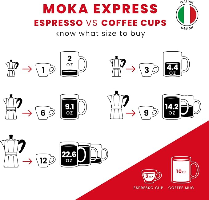 Bialetti Moka Express Squid Game©: Iconic Stovetop Espresso Maker, Moka Pot, Italian Coffee Maker, 6 Espresso Shots (9 oz - 270 ml), Aluminum - Image 2