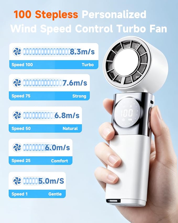Handheld Turbo Fan 5000mAh Cooling Fan with TEC Semiconductor Fast Chilling, 5 Speeds, 135° Foldable & 360° Airflow, USB Output for Phone Charging, Portable Desktop or Neck Fan for Travel Outdoor Home - Image 6