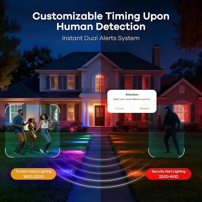Linkind Smart Solar Lights Outdoor SL5 with Motion Sensor,2 Pack, IP65 - Image 2
