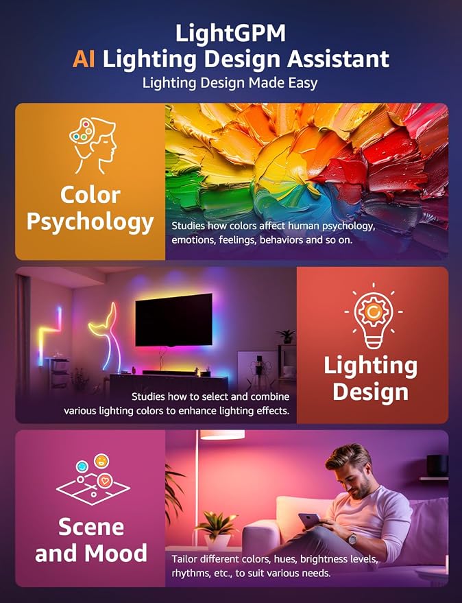 Lepro N1 AI Smart RGB Rope Lights for Christmas, Personalized AI Lighting Designer, LightBeats Music Sync, Color Segment DIY, Voice Control Via App, 32.8ft Wi-Fi & Bluetooth LED Strip Lights - Image 4