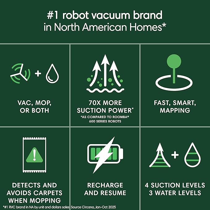 iRobot Roomba 105 Combo Robot Vacuum & Mop - Easy to use, Intense Power-Lifting Suction, LiDAR Navigation, Multiple Cleaning Modes, Avoids Mopping Carpets, Self-Charging | 70x Suction, Clearview Lidar Mapping, Vac and Mop Modes, Carpet-Detect Avoids Rugs - Image 2