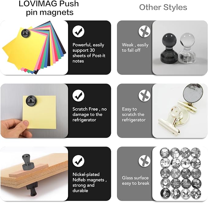 LOVIMAG Fridge Magnets 60Pcs, Magnet for Refrigerator Whiteboard, Black | Small Strong Neodymium Metal Cute Push Pin for Classroom, Kitchen, Accessories Decorative, Office, Calendar - Image 5