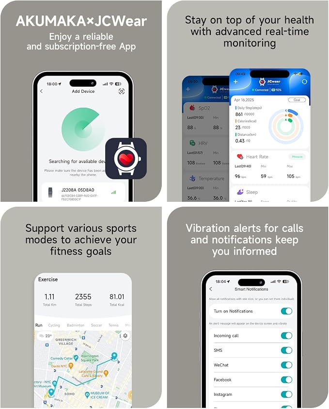 Fitness Tracker for Men Women, Health Activity Fitness Trackers with Sleep Tracker, 24/7 Heart Rate/Blood Pressure/HRV/Stress Monitor, IP68 Bracelet Watch, Free App for Android iPhone, 2 Bands - Image 6