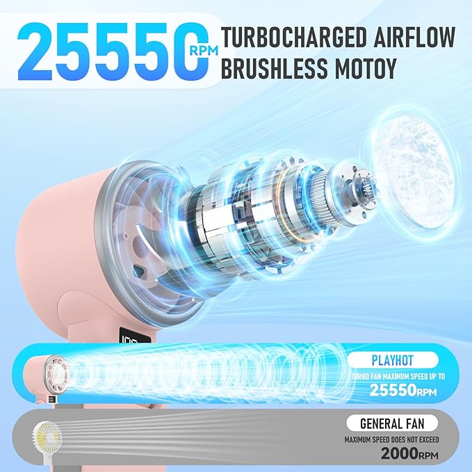 PlayHot Portable Handheld Turbo Fan with Ice Cooling, Rechargeable Personal Fan, Up tp 12Hrs Cooling, 5 Speed 25550RPM Powerful Portable Fan for Travel, Outdoor, Camping, Hiking (Pink) - Image 4