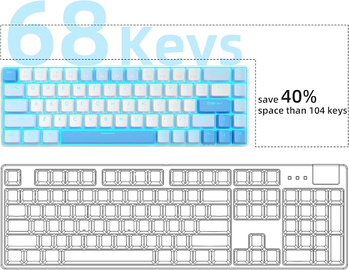MageGee Portable 60% Mechanical Gaming Keyboard, MK-Box LED Backlit Compact 68 Keys Mini Wired Office Keyboard with Red Switch for Windows Laptop PC Mac - Sky Blue - Image 3