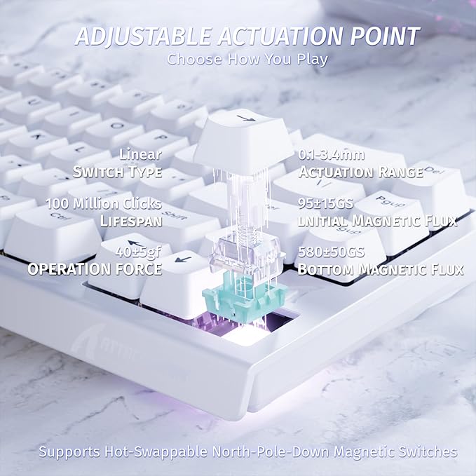 ATTACK SHARK X68 HE 60% Wired RT 8K Keyboard and Wireless R1 Mouse-White | Adjustable Actuation,Hall Effect Mechanical Magnetic Switch,Coiled Cable,USB C/2.4Ghz/BT Ultralight 18K DPI Mice for PC Gamer - Image 4