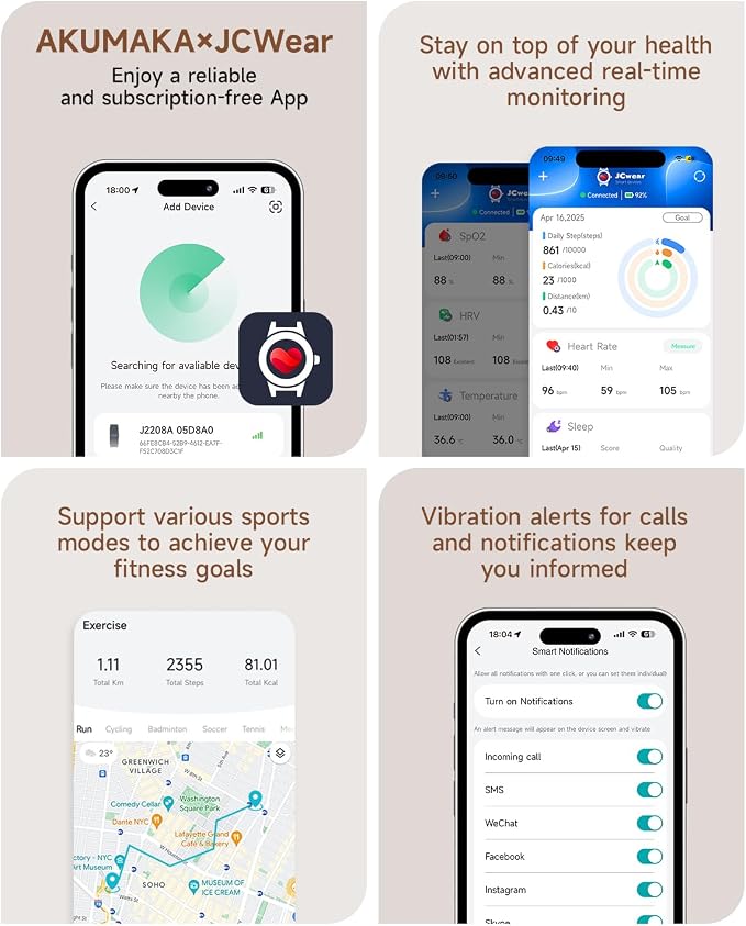 Fitness Tracker for Men Women, Health Activity Fitness Trackers with Sleep Tracker, 24/7 Heart Rate/Blood Pressure/HRV/Stress Monitor, IP68 Bracelet Watch, Free App for Android iPhone, 2 Bands - Image 6